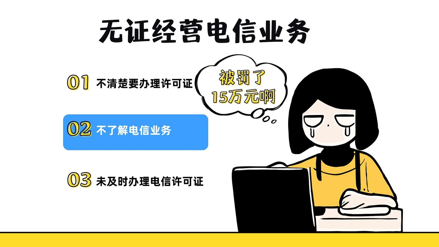无证经营电信业务被罚款15万- 知乎
