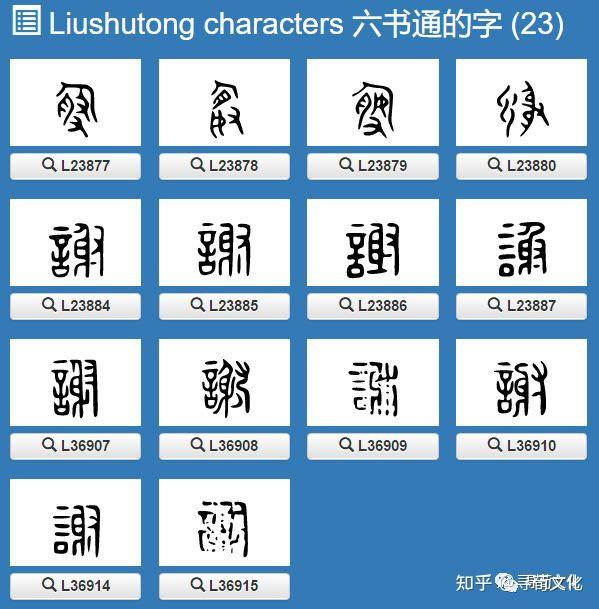 谢-汉字的艺术与中华姓氏文化荀卿庠整理 - 知乎
