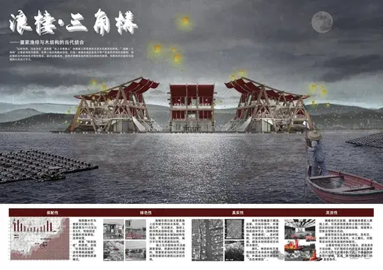 2025第一届“华科大杯”全国大学生建筑设计大赛拟获奖作品公示 - 知乎