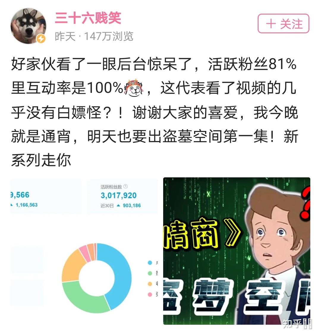 如何评价B站UP主“三十六贱笑”？ - 知乎