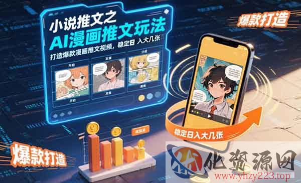 AI漫画推文玩法_wwz