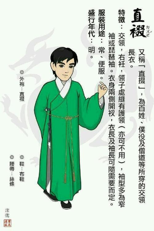 古代男子服装之“直裰” - 知乎
