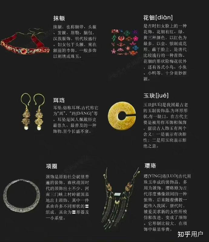 古代首饰名称都有什么？ - 知乎