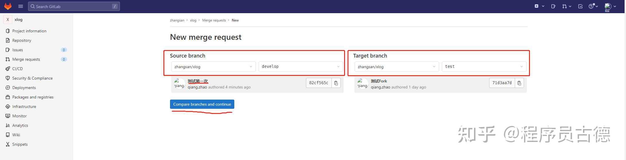 Gitlab merge request 