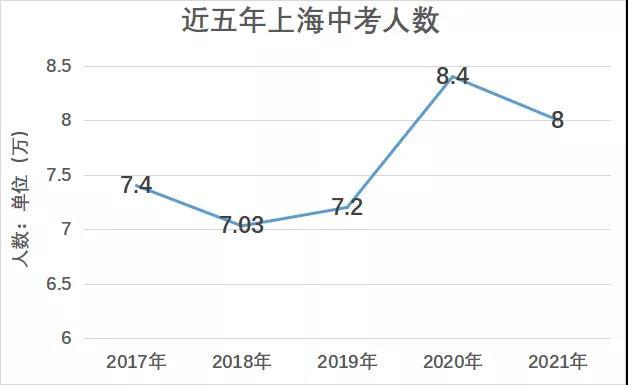 避过内卷浪潮_克制

内卷作文（避免内卷的名言）