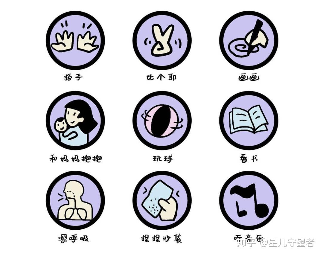 孩子人小脾气大？来试试这些儿童情绪识别管理方法！（含素材） - 知乎