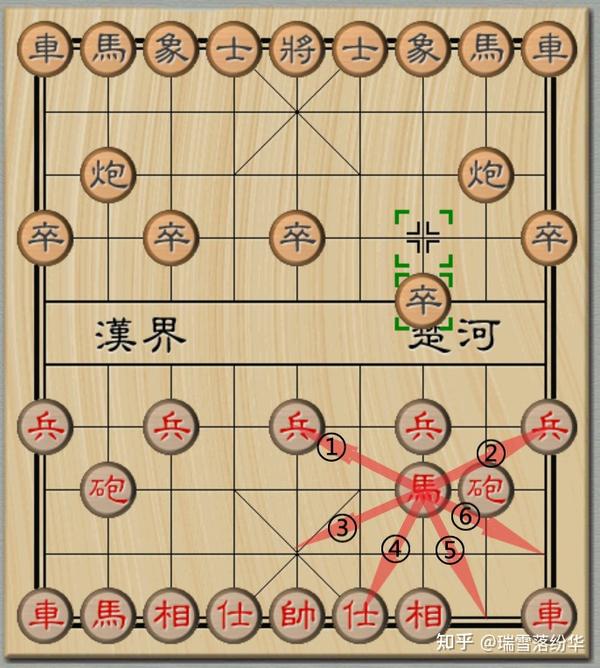 为何中国象棋中要设置马脚?