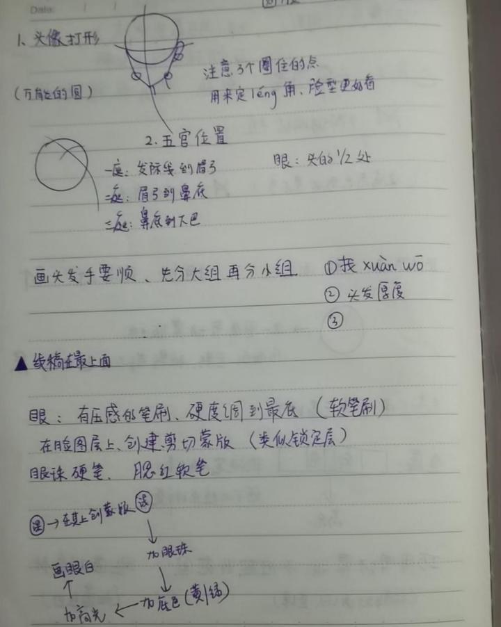 分享被割韭菜的一次经历:报了个7800元零基础学原画 - 知乎