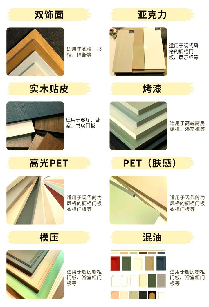 全屋定制板材八种饰面工艺 - 知乎