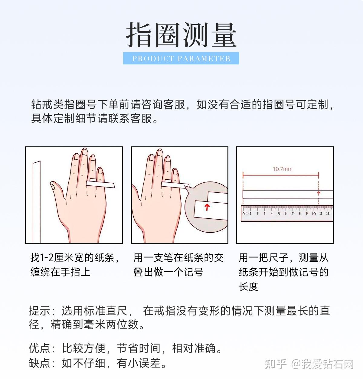 戒指尺寸对照表 2025最新标准版国内戒指圈口尺寸对照表 - 知乎