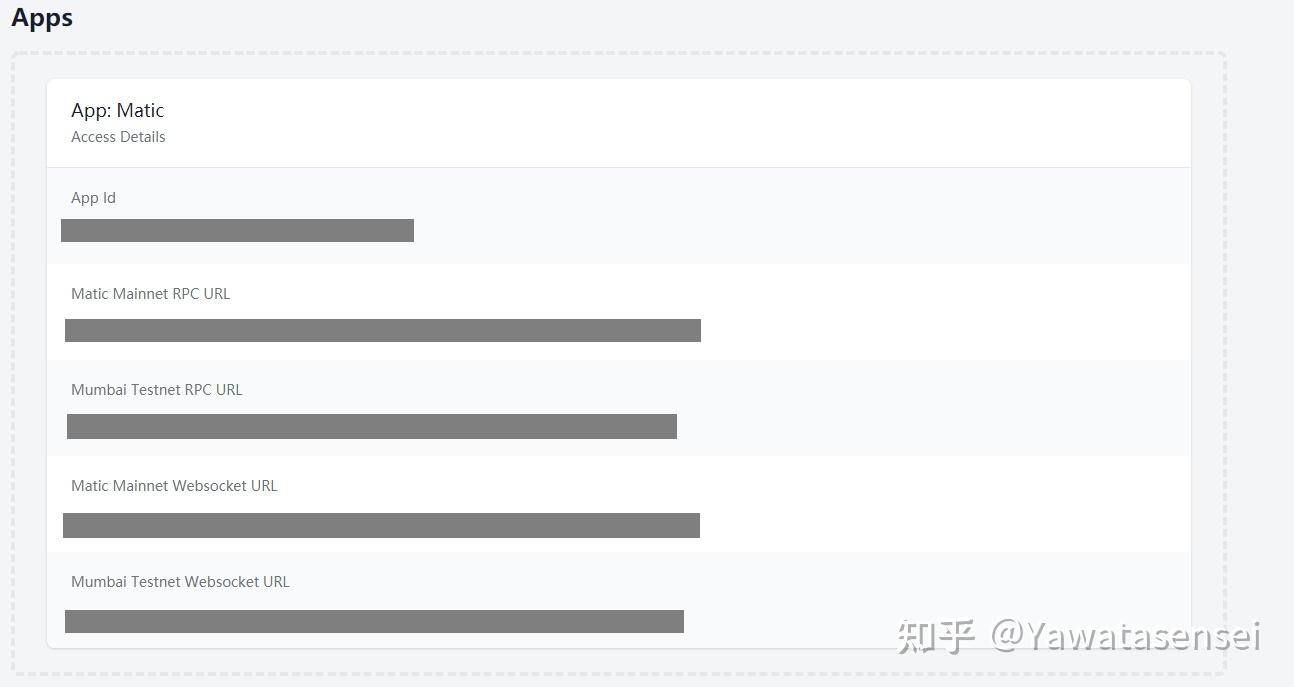 Polygon拥堵怎么办？ 创建自己的RPC！ - 知乎