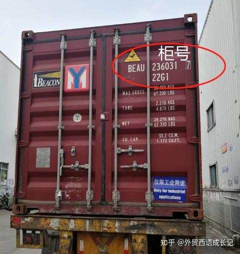 外贸集装箱常识 货柜尺寸分类 知乎 