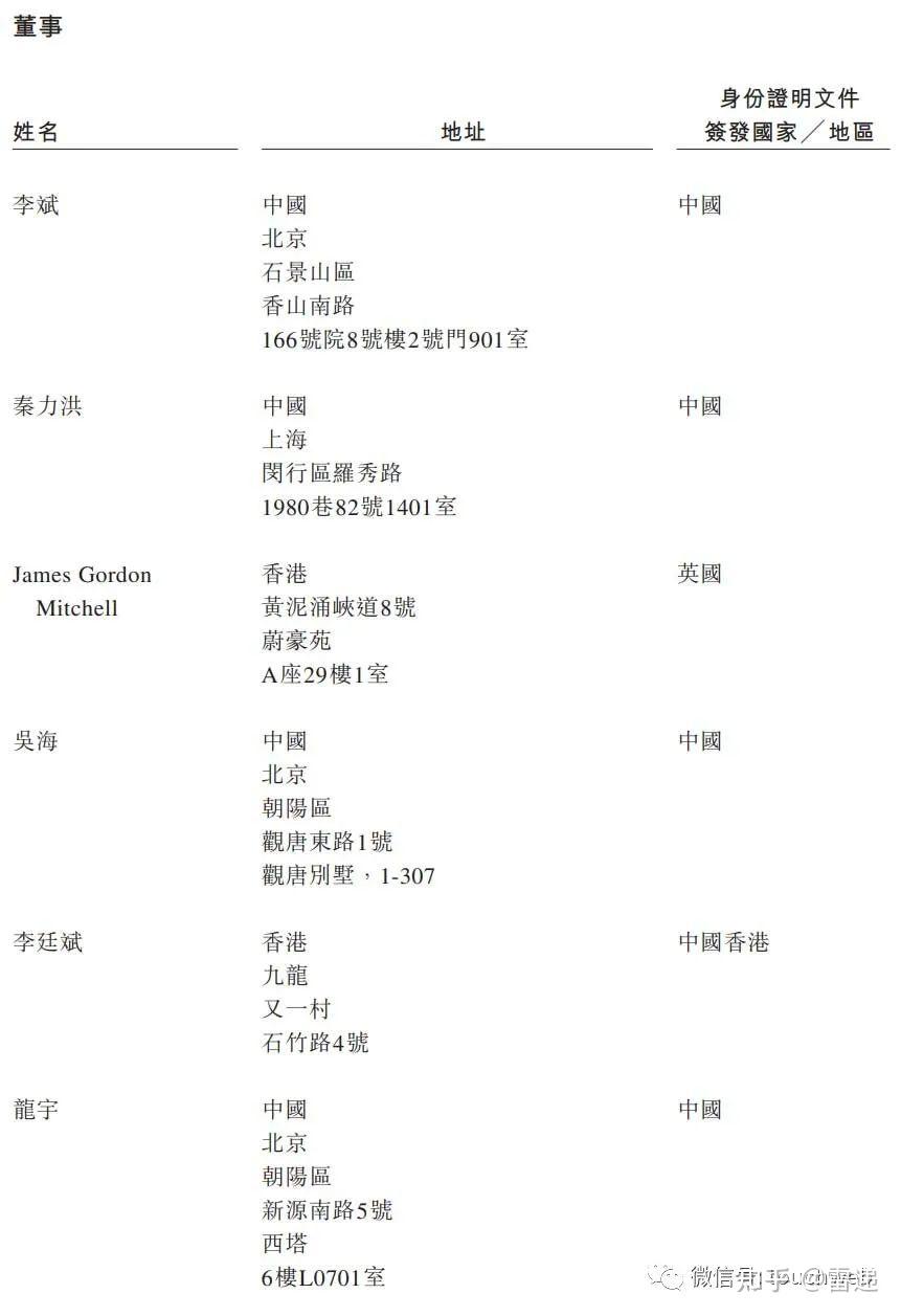 蔚来通过聆讯：拟3月10日港交所上市9个月亏损近19亿- 知乎