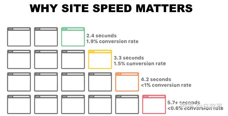 有哪些好看的极简的WordPress主题?插图48 有哪些好看的极简的WordPress主题?插图48