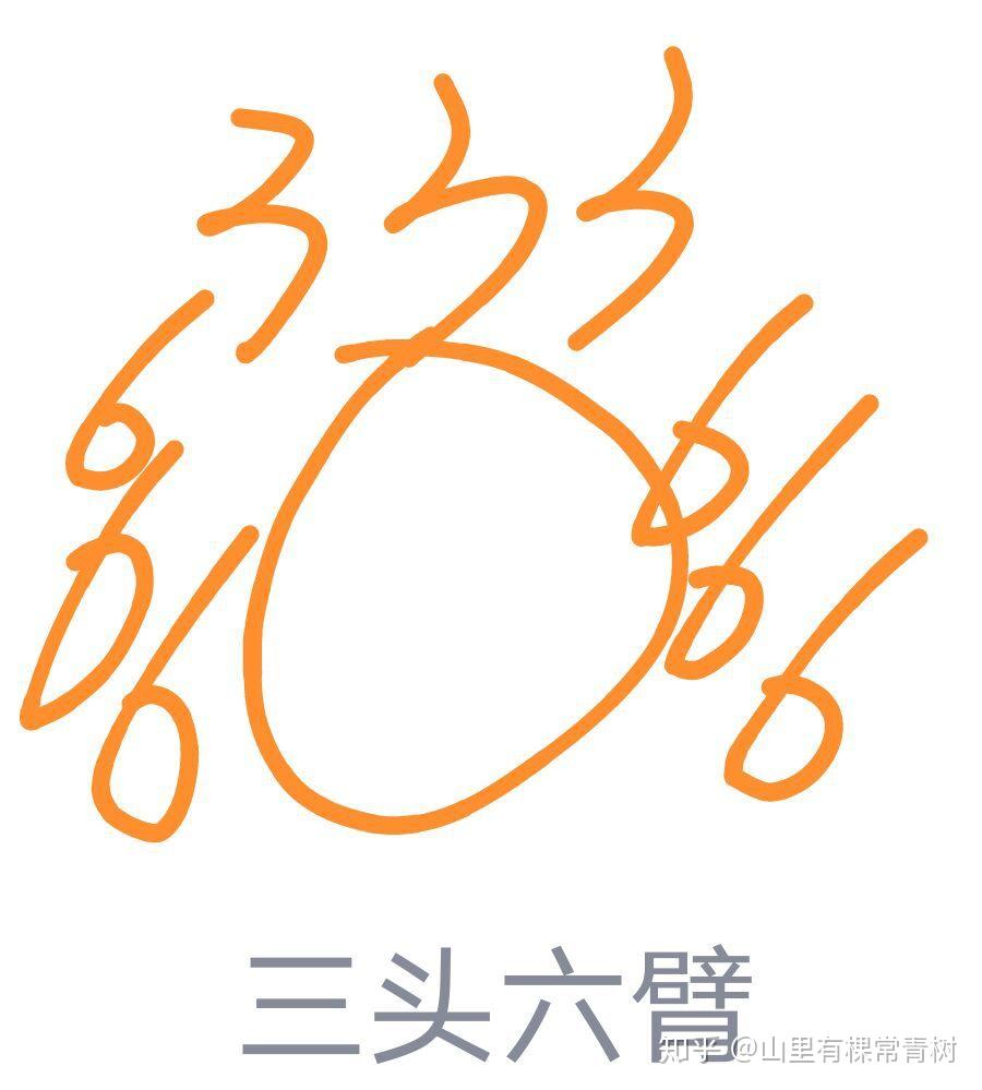 qq红包三头六臂怎么画