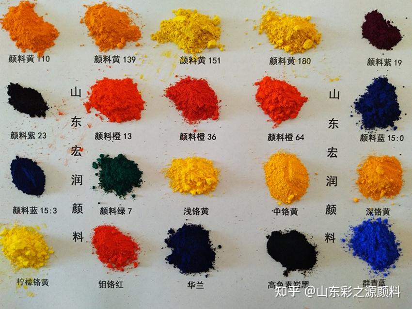 珠光颜料的介绍及类型 - 知乎