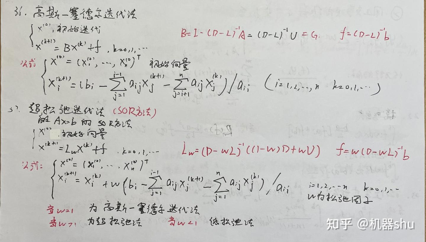 数值分析怎么学?数值分析笔记! - 知乎