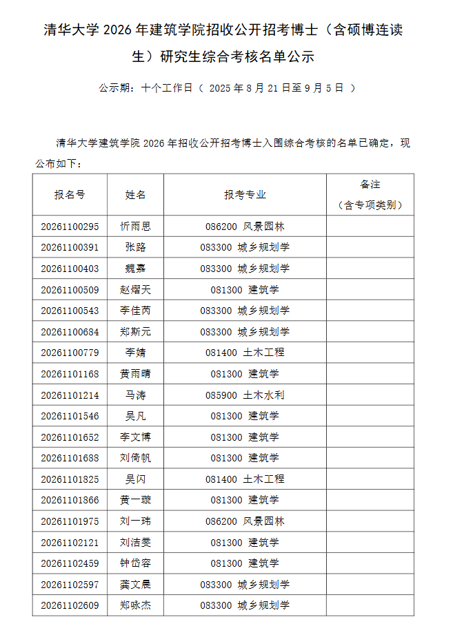 清华大学2026年建筑学院招收公开招考博士(含硕博连读生)研究生综合考核名单公示 - 知乎