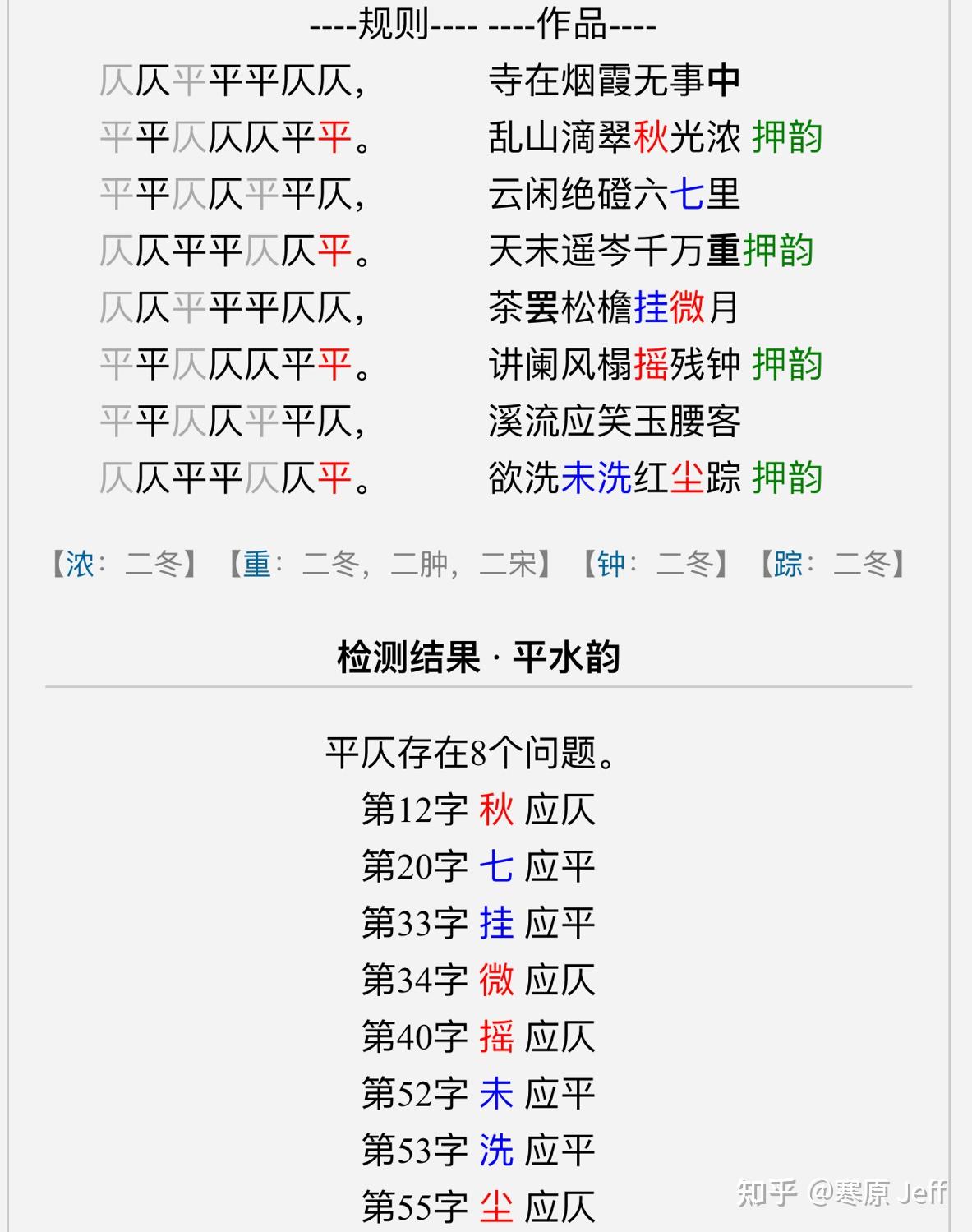 格律诗中的拗句与拗救 - 知乎