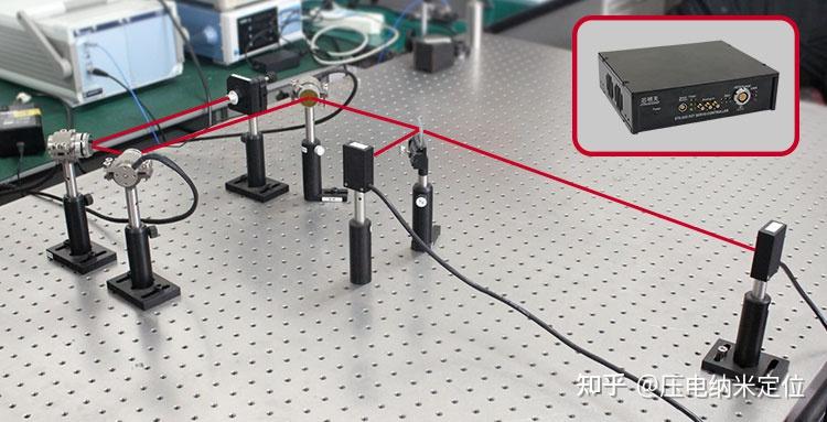 激光稳定系统中如何实现光路的闭环控制？ - 知乎