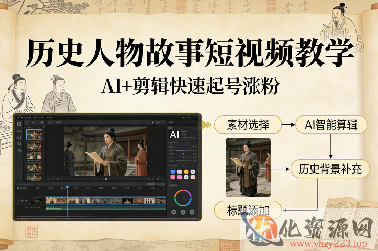 历史人物故事短视频教学，AI+剪辑制作历史人物题材短视频，快速起号涨粉