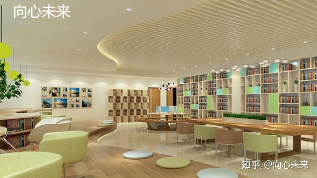 向心未来|心理咨询室建设及布置方案 - 知乎