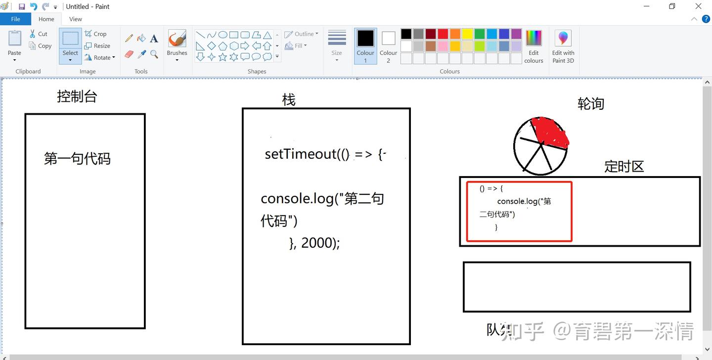 Synchronous 和 Asynchronous（Javascript)月嫂级讲解 - 知乎