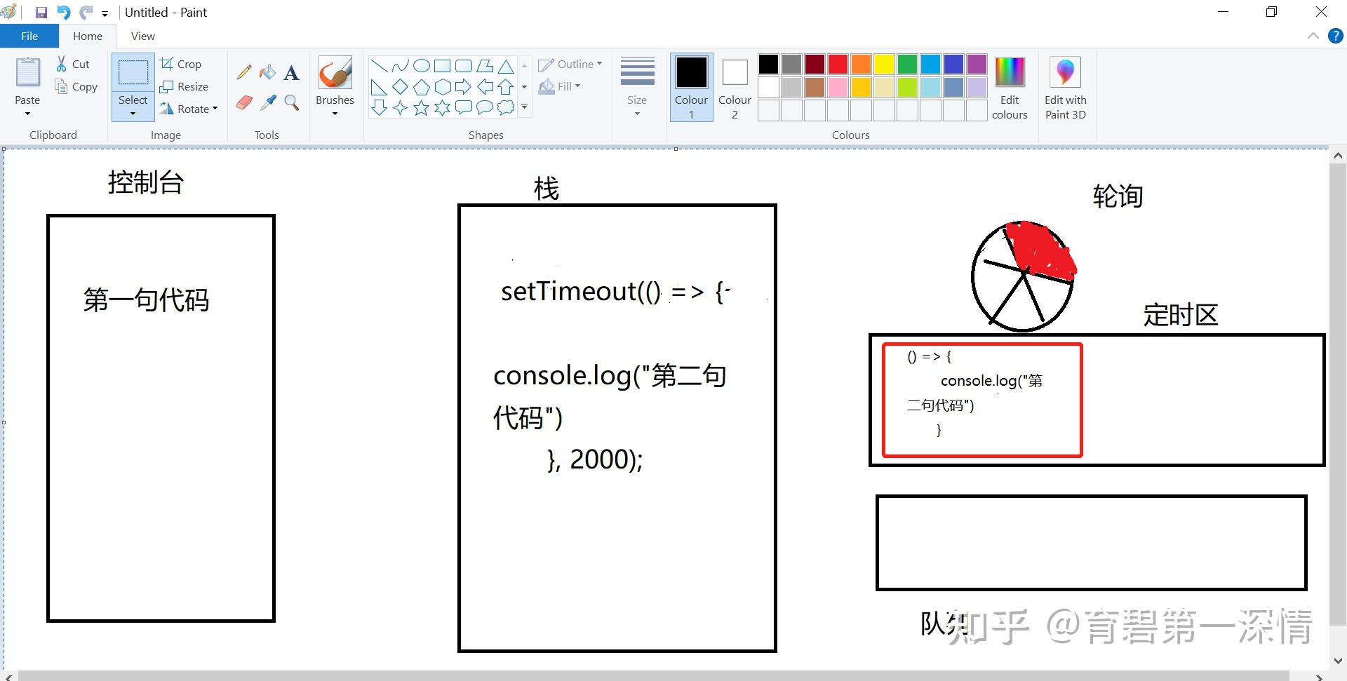 tutorial: synchronous and blocking javascript | by yan... Synchronous 和 Asynchronous(Javascript)月嫂级讲解 - 知乎