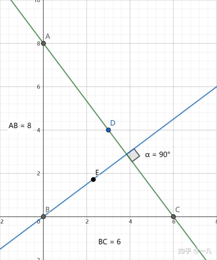 一个直角三角形两条直角边的长分别是6和8则这个直角三角形的内心与