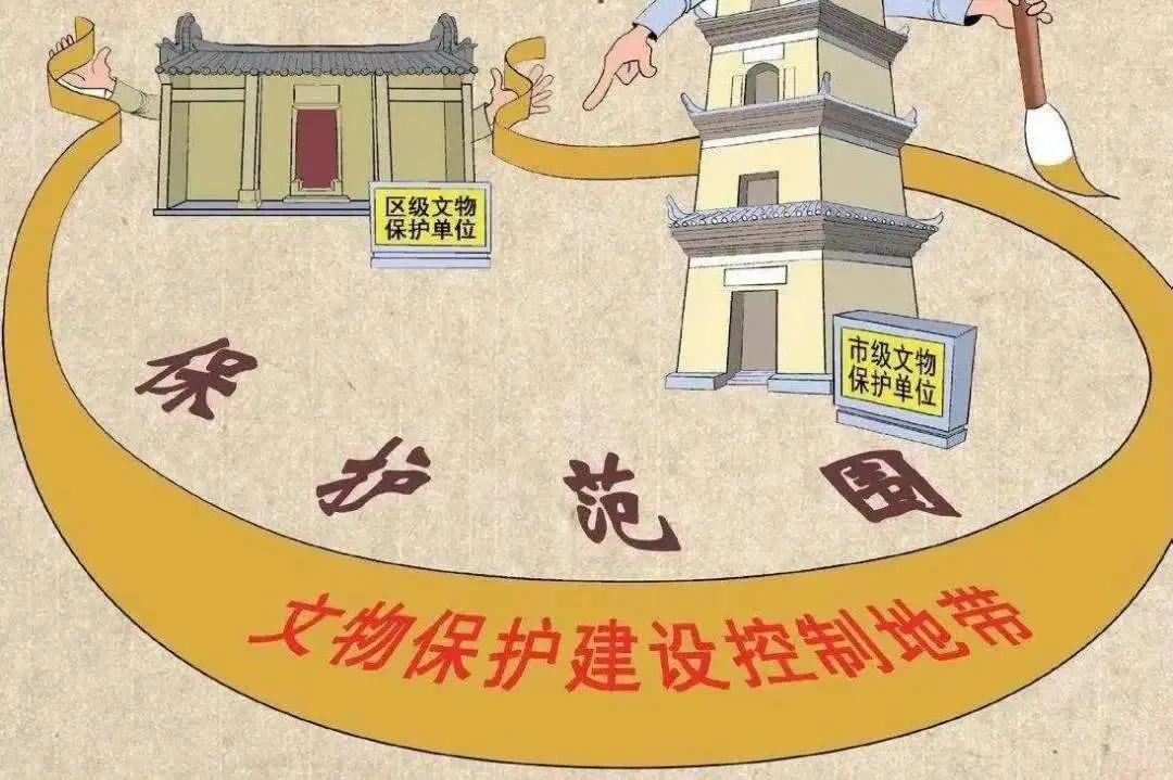 知识科普 | 文物保护那些事儿 - 知乎