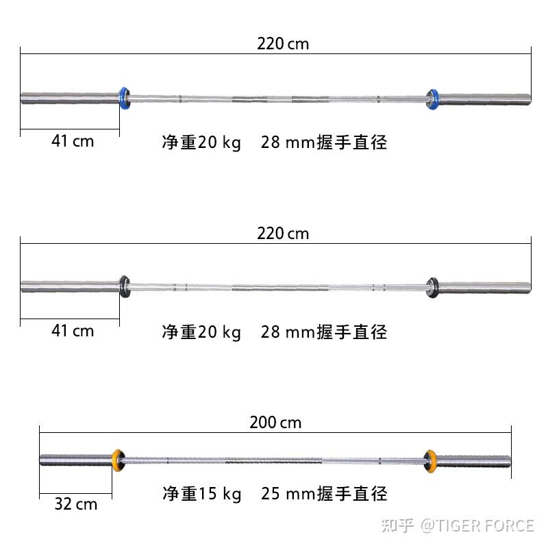 在家中如何有效健身减肥? - 知乎