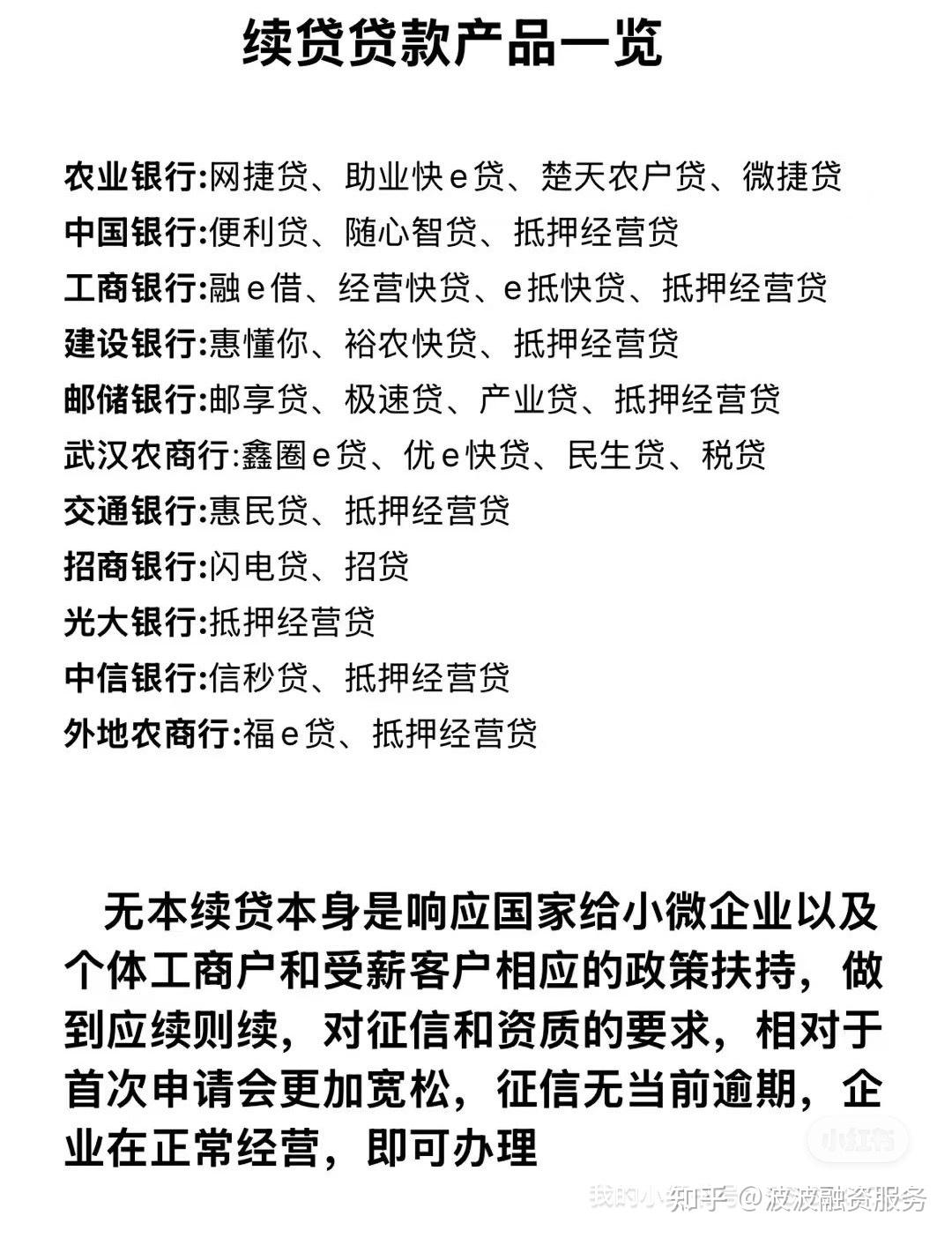 武汉地区贷款即将到期的老板可以聊聊