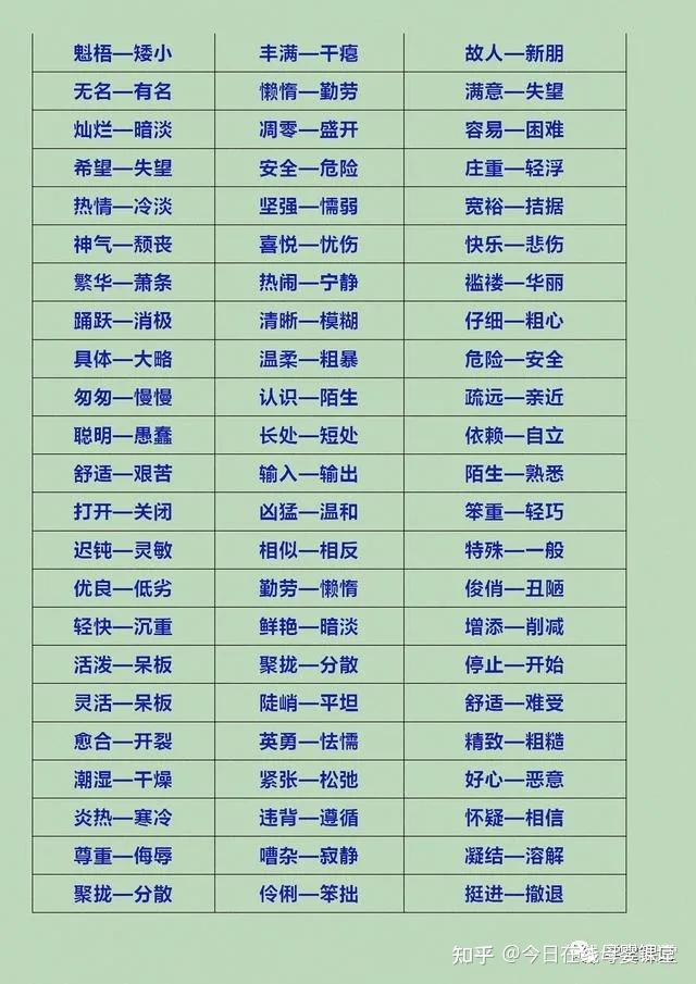 小学语文:常用的300个反义词、近义词汇总,暑假收藏给孩子背! - 知乎