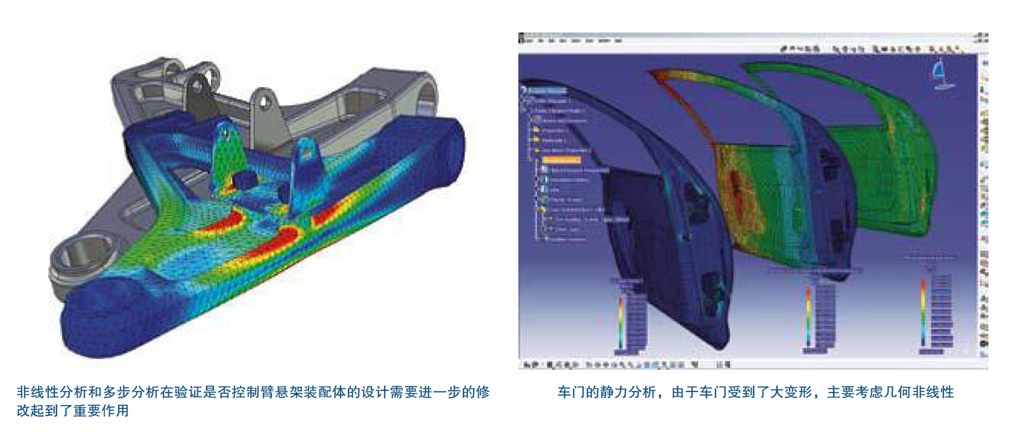 CATIA CAE（9）--非线性结构分析（ANL）：CATIA V5 分析在非线性分析领域的扩展｜百世慧® - 知乎