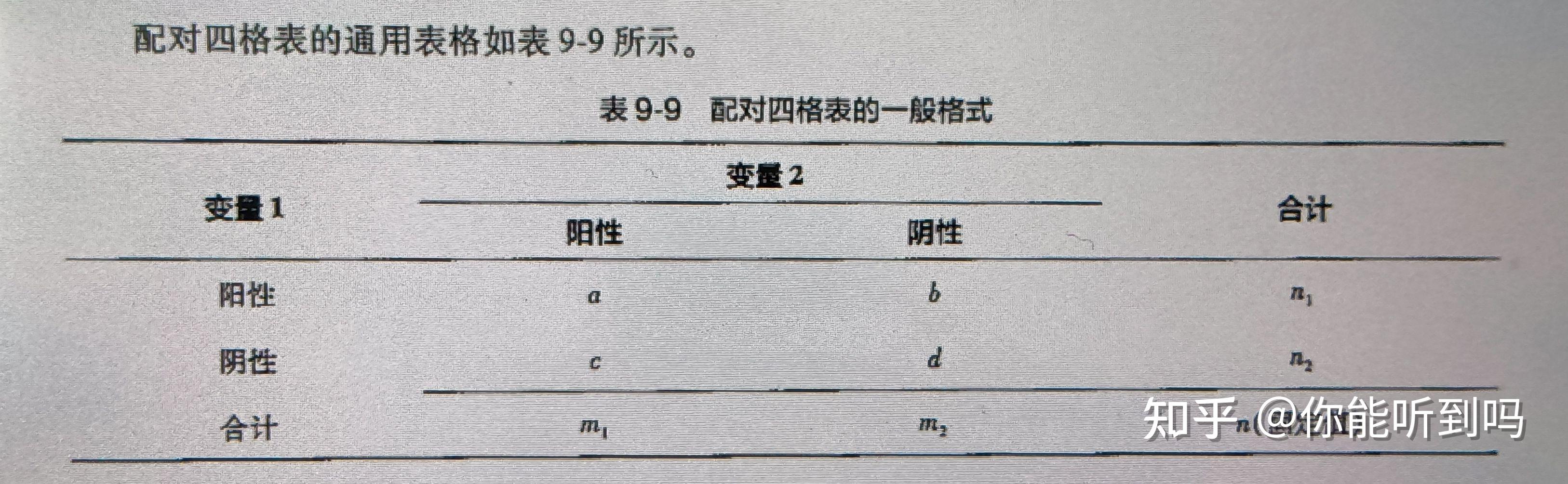 四格表资料图片