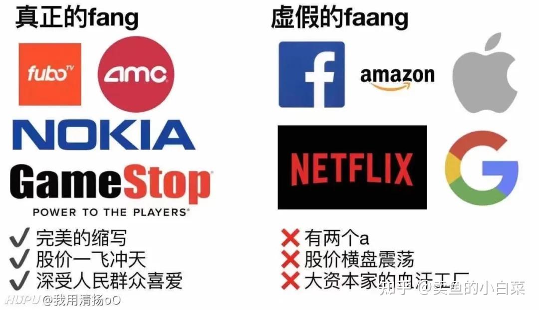 如何看待美股2021年1月游戏驿站上wallstreetbets和空头的大战