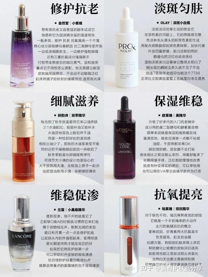有没有能抗老精华值得推荐？推荐这6款大牌精华，抗老护肤两不误- 知乎