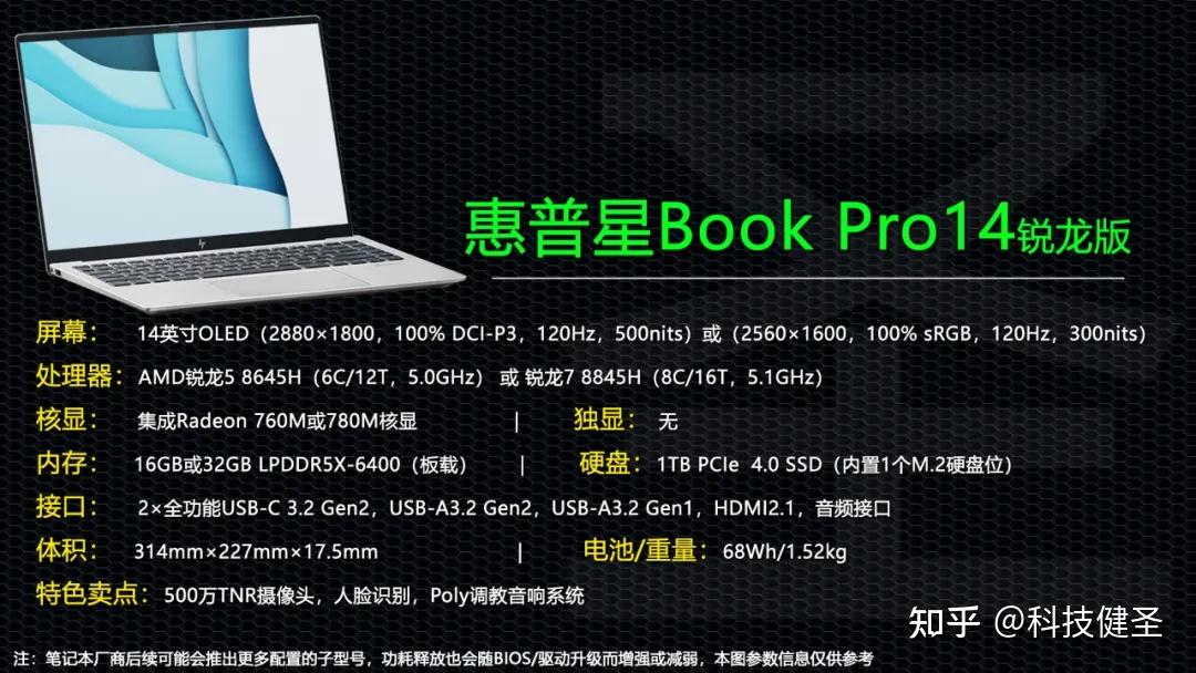 redmi book pro 14锐龙版 r7和redmi book pro15 锐龙版 怎么选 ?