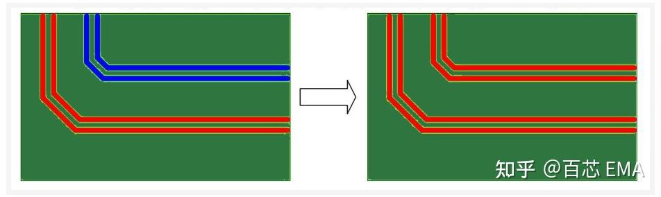 工程师必看:11 种最佳高速 PCB 布线技巧总结,图文 + 案例,通易懂 工程师必看:11 种最佳高速 PCB 布线技巧总结,图文 + 案例,通易懂