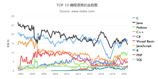 v2-09a2e2ef5a6b9f8d878ba32e709711d1_1440w.jpg?source=172ae18b