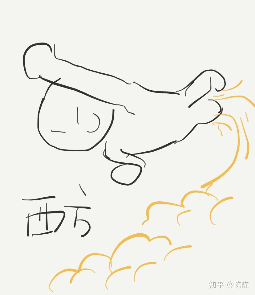 御剑飞行的原理是什么? - 知乎