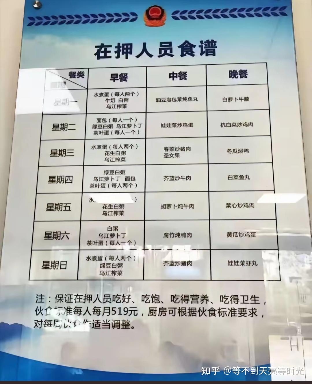监狱一个月能吃上几回肉啊
