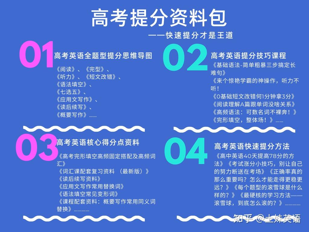 如何学好高中英语在高考中取得130以上的成绩