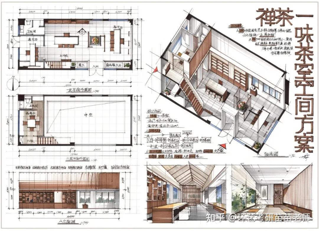 收藏!室内考研快题设计常考类型及高分模板范例 - 知乎