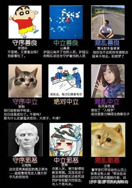 有哪些有意思的游戏阵营九宫格