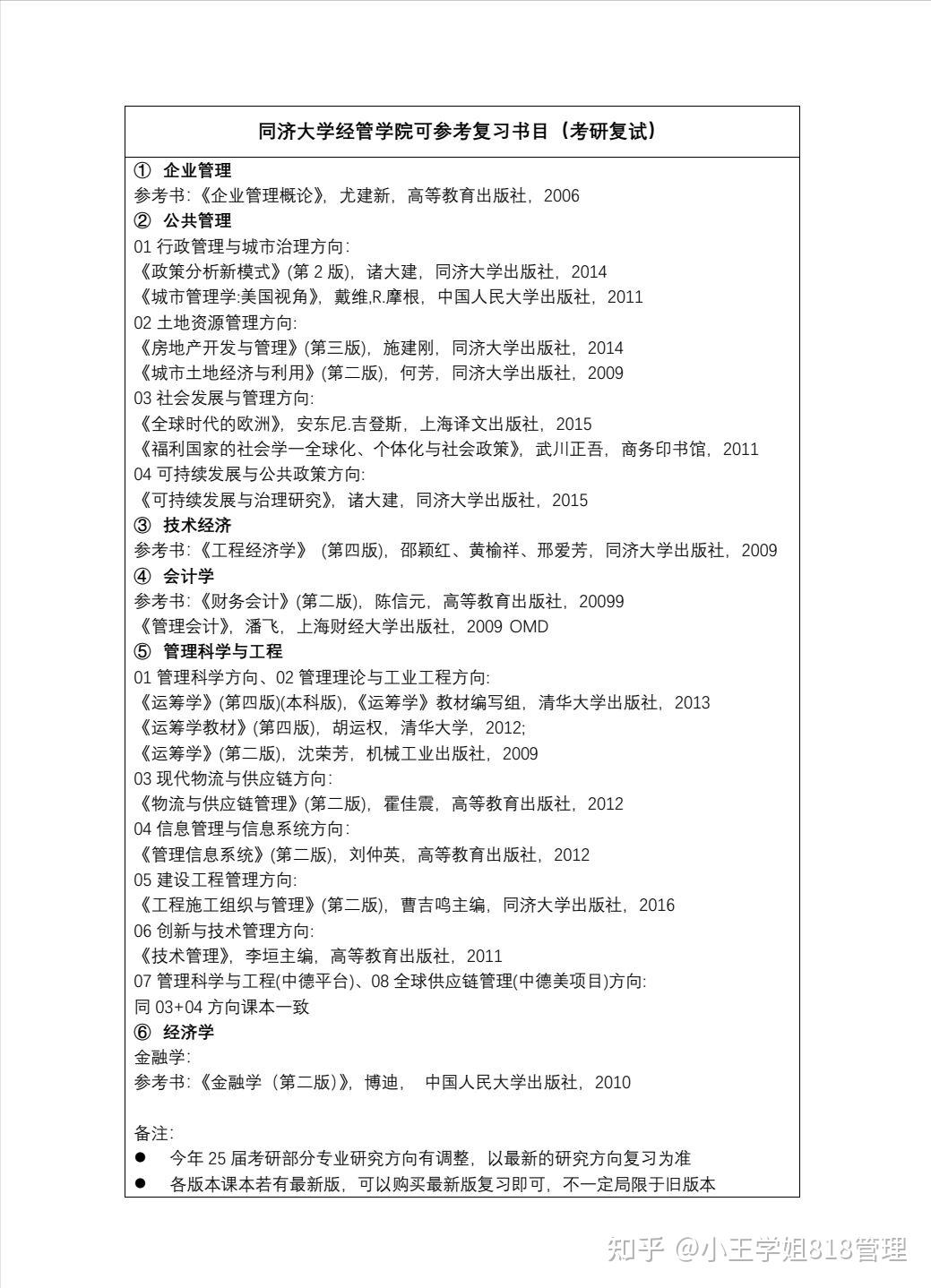 同济大学经管学院考研复试参考书一览 - 知乎