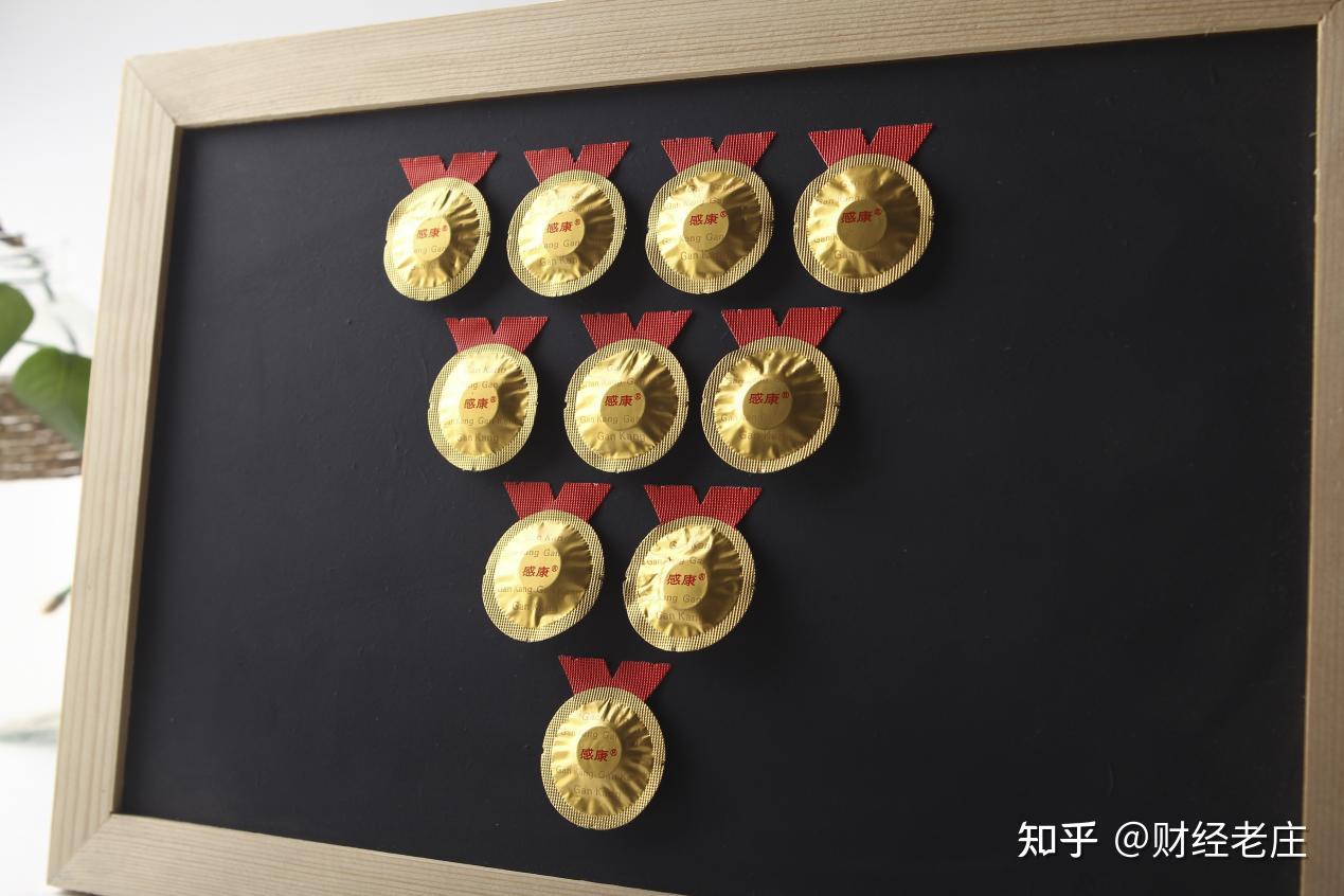 感康创新包装,让药品包装也“卷”起来了! - 知乎