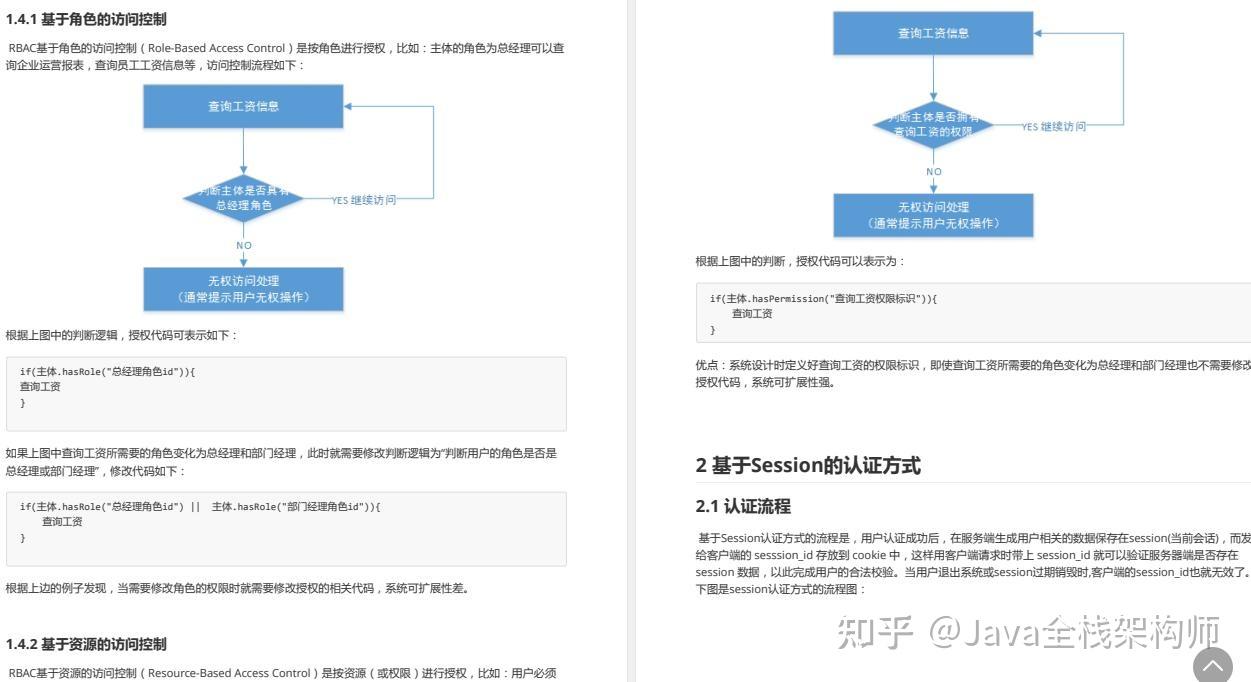 Java程序员要把Spring全家桶学到什么程度才能算精通? - 知乎
