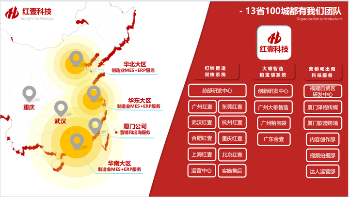 AI钉铛智造全周期服务体系:赋能企业数字化转型! - 知乎