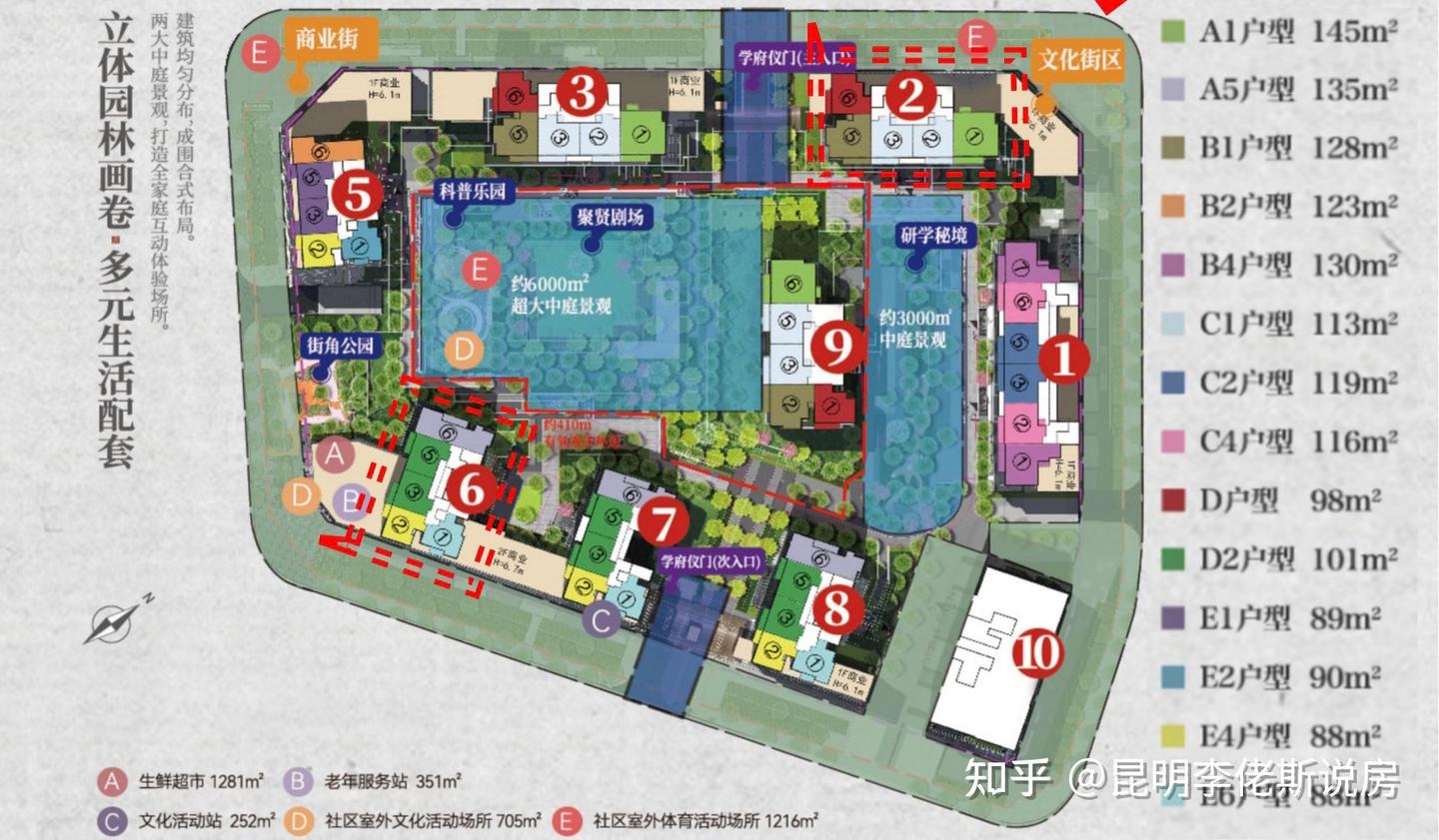 楼盘测评:昆明西山区马街片区《华发·书香云海》文字解析版 - 知乎